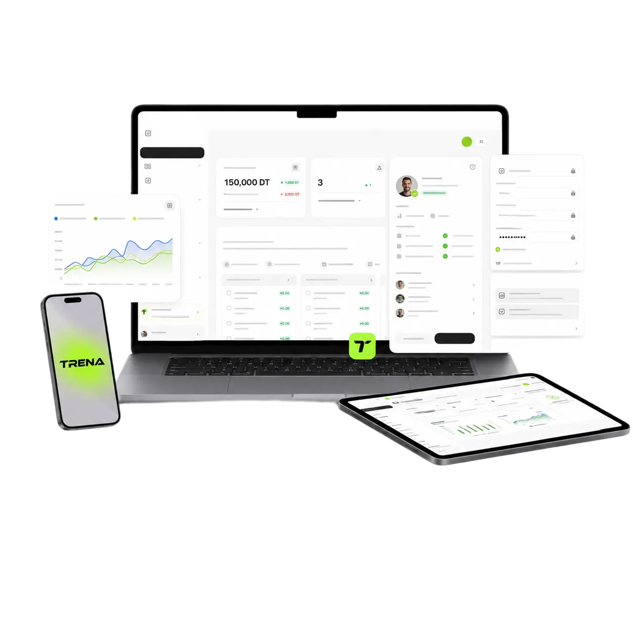 Trena Application Devices